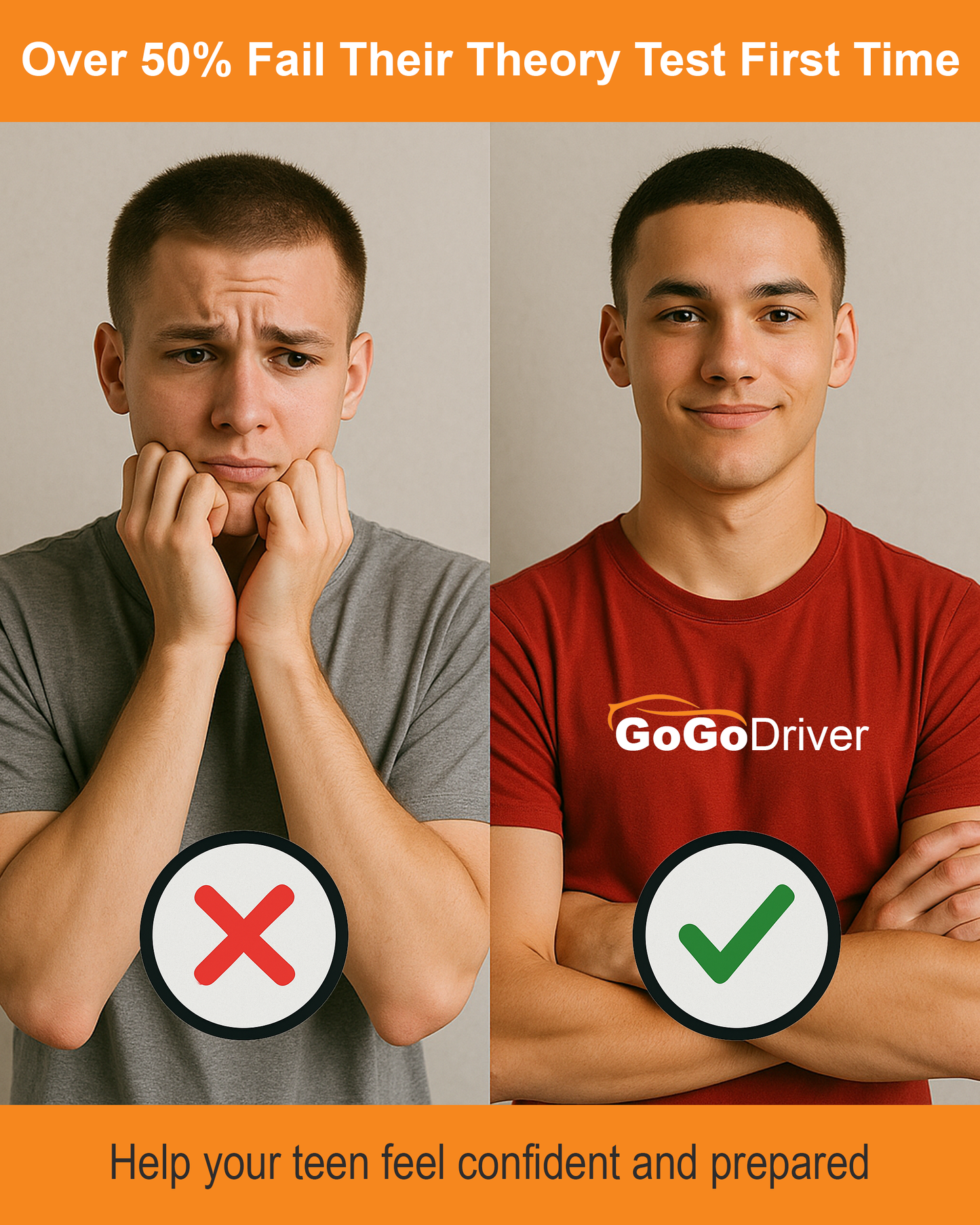 GoGoDriver Theory Test Kit for Learner Drivers
